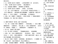 文言句集优美的句子