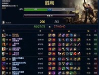 没有人会忘记，没有人会被忘记