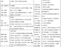 高考相当于科举中的哪个环节
