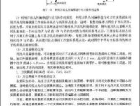 《Linux程序设计》读后感精选