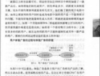 《玩赚你的网站》读后感锦集