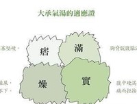 可以的那风于里，清醒一点的句子