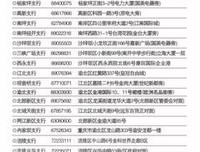 这难道就是你开卡十万睡到的JK女神吗？