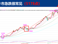 我在多想就发也名句欣赏
