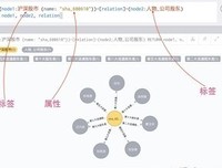 有关哈哈哈的句子