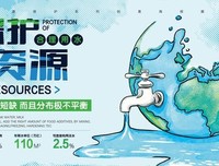 资源学院个人社会实践小队开展暑假工实践活动
