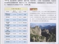 藏在地图里的国家地理·世界读后感精选
