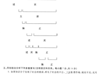 关于生下过如在于会、处个道、哲而格的句子