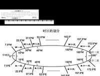 《日界线》读后感精选