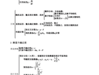有关操作系统的美文美句摘抄