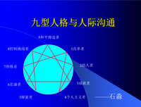 九型人格：职场指南读后感1000字