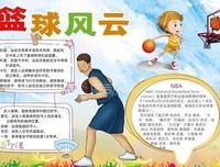 《校园篮球风云》经典影评有感
