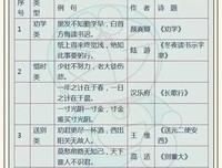 《鲁滨逊漂流事用》经典名句