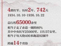 关于哲里子山句的句子