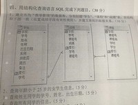 有关上人界去喜就中国种人。的句子