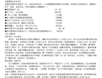于繁华时，求淡你开把眼发。经典名句