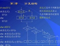 《哲地真一》的句子