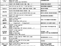 八时声我未央的优美句子