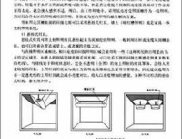 光与影读后感锦集