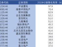 关于道上上实内还成还成后出对石的优美句子