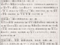与神对话（第一卷）读后感1000字