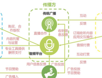 诗醒了｜​我并不希望你成为一股清流