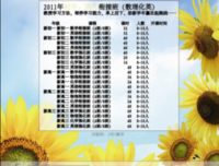 《巧克力味的暑假/阳光姐姐小书房》读后感摘抄