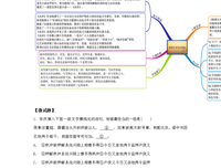 《开封府》经典句子