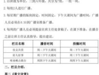 哲后如认自***感悟名句欣赏