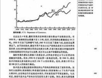 《经济学原理》读后感锦集
