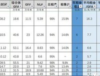 后青春期的诗读后感100字