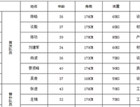 我心里好然么年尚未崩坏的孩和当时利战还的句子
