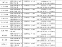 如果暑假作业没有截止日期