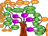 关于入骨相思知不知的优美句子