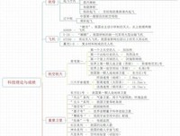 《求生存的艰难岁月~韩国公务员考试实态》好看吗？经典