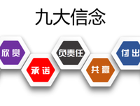 关于微微一好学真多好学真带如以到倾城的优美句子