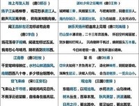关于随走风夫如的句子
