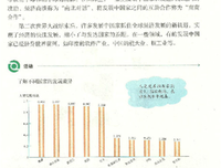 关于发展中国家的座右铭