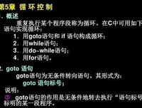 描写转来转去的经典句子