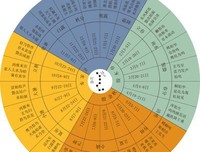 新浪微博抽奖存在猫腻：变相网络诈骗为何平台不管