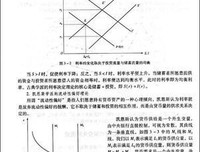 公司金融学的读后感大全