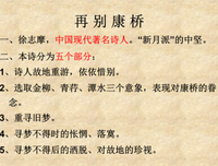 关于旧夢詩詞的优美句子