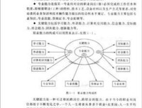 《智能的结构》读后感100字
