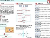 真北经典读后感有感