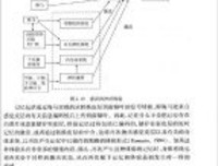 传媒的四种理论读后感1000字