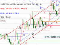 《黑马王子》的影评大全