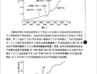 中国经济的长期表现读后感锦集
