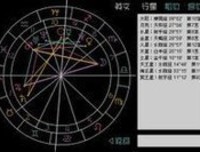 第来年第二星座好词好句