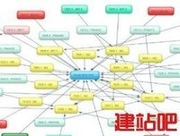 《凤囚凰》好词好句