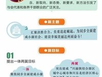关于创意的句子